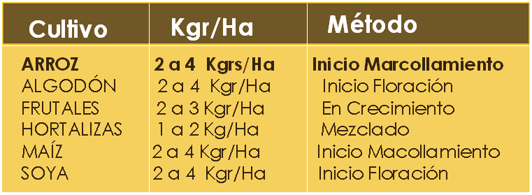 Informacion Calfercobre